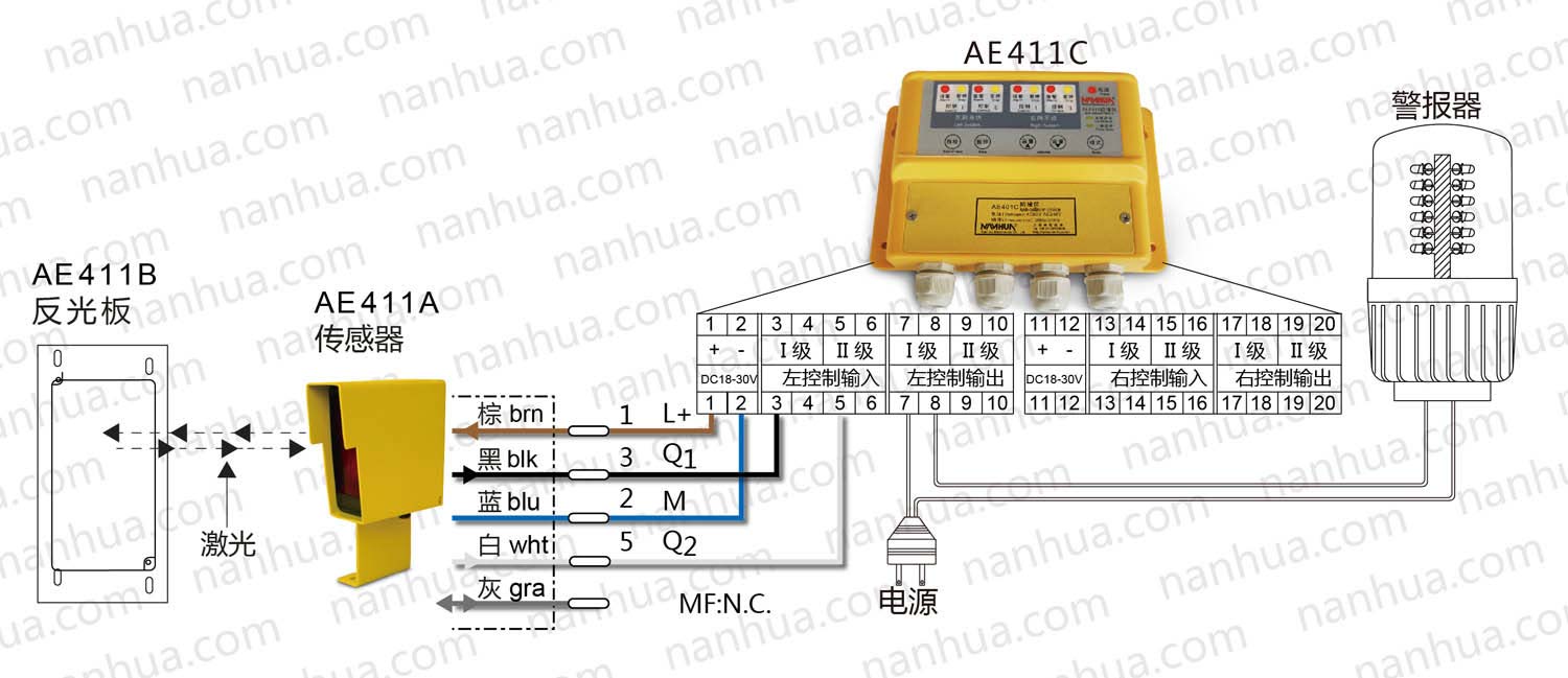 天車(chē)激光防撞儀